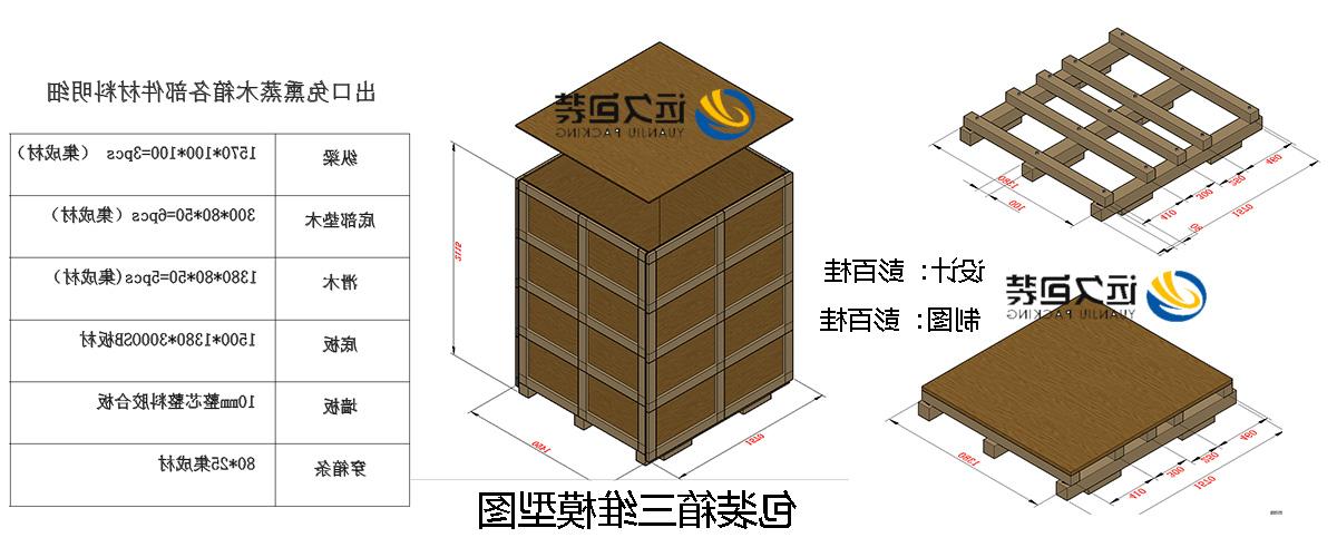 <a href='http://yqj6.mksyz.com'>买球平台</a>的设计需要考虑流通环境和经济性